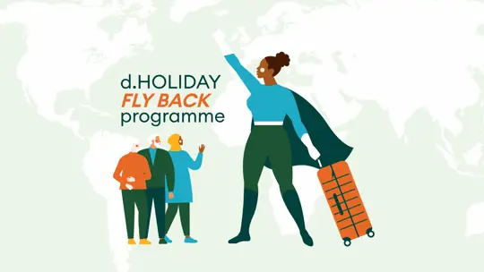 Fly Back-programmet