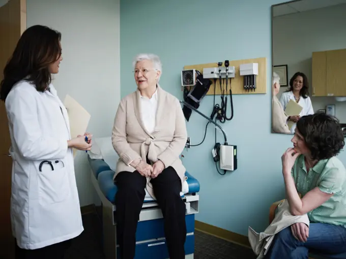 Haemodialysis: the process