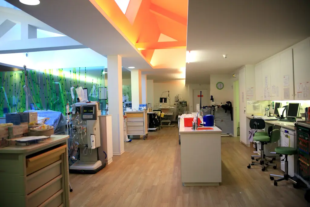 Centre de Dialyse Diaverum Paris Mont Louis